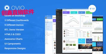 雙軌直銷獎金制度自動結算系統的軟件開發