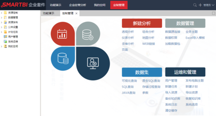 商業智能軟件Smartbi煥新升級 新LOGO引領服務革新，科技賦能招生輔助