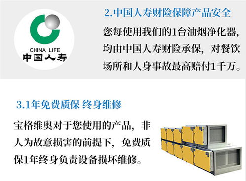 無(wú)煙燒烤新選擇 寶格維奧環(huán)保科技公司葵涌無(wú)煙燒烤車高清解析
